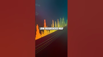 Frequency to Frame: Real-Time Visual Journeys Through Sound