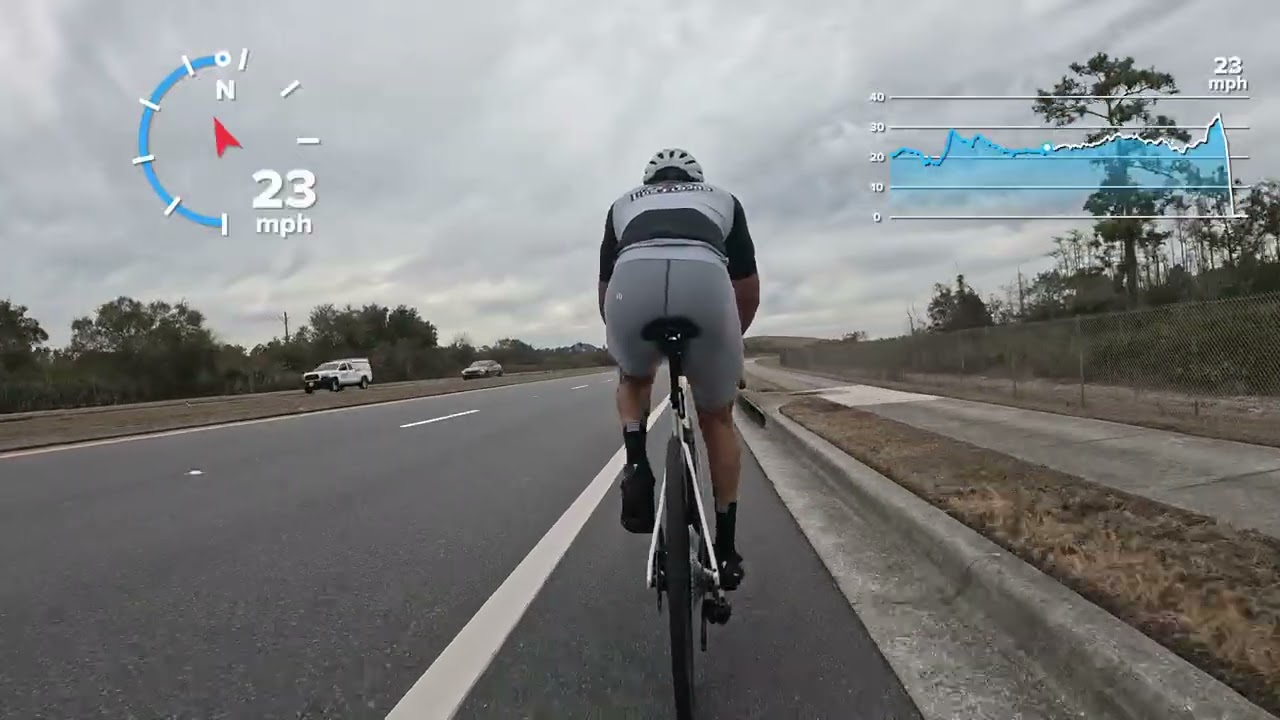 Los Flojos - Iway Ride