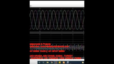PQ Enhancement for a grid connected PV system using Fuzzy, ANFIS and PI controller - matlab simulink