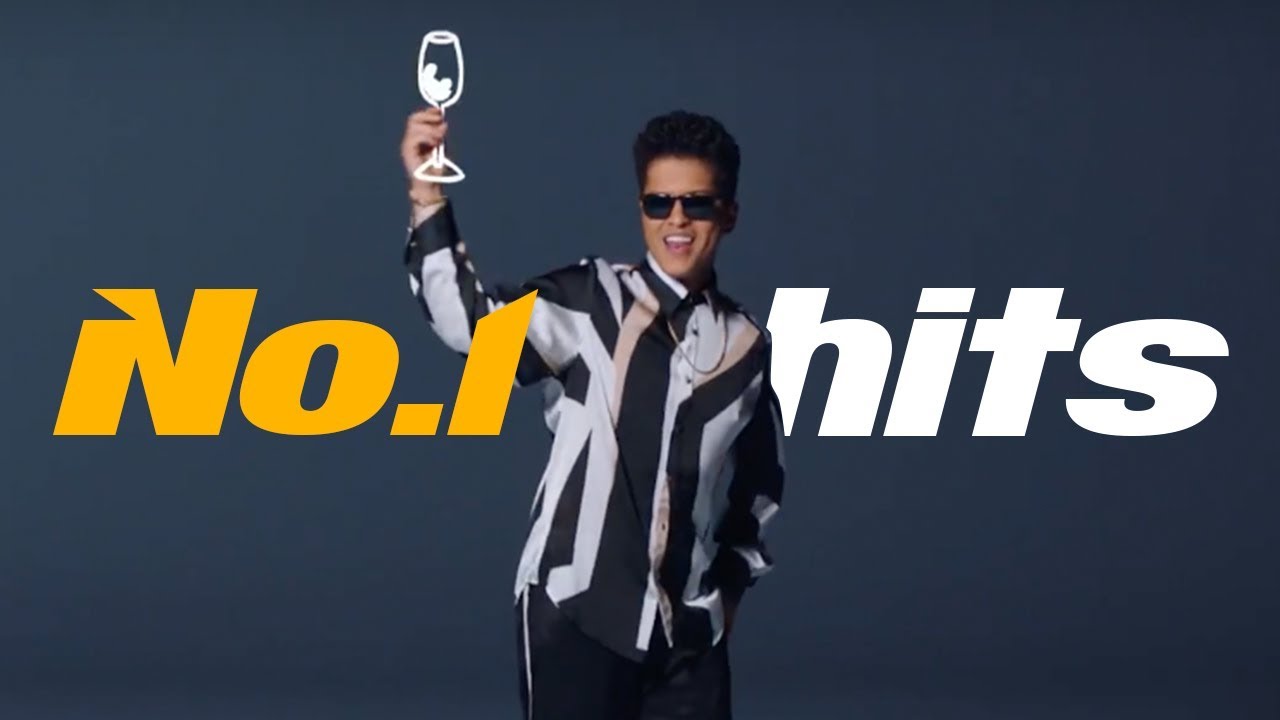 Amazoncom: Customer reviews: 100 Hits: No 1s