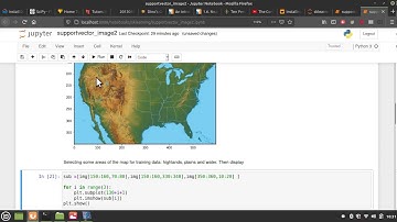 Support Vector Machine using Python sklearn (scikit-learn).