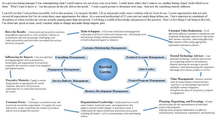 Randall Combs cover letter