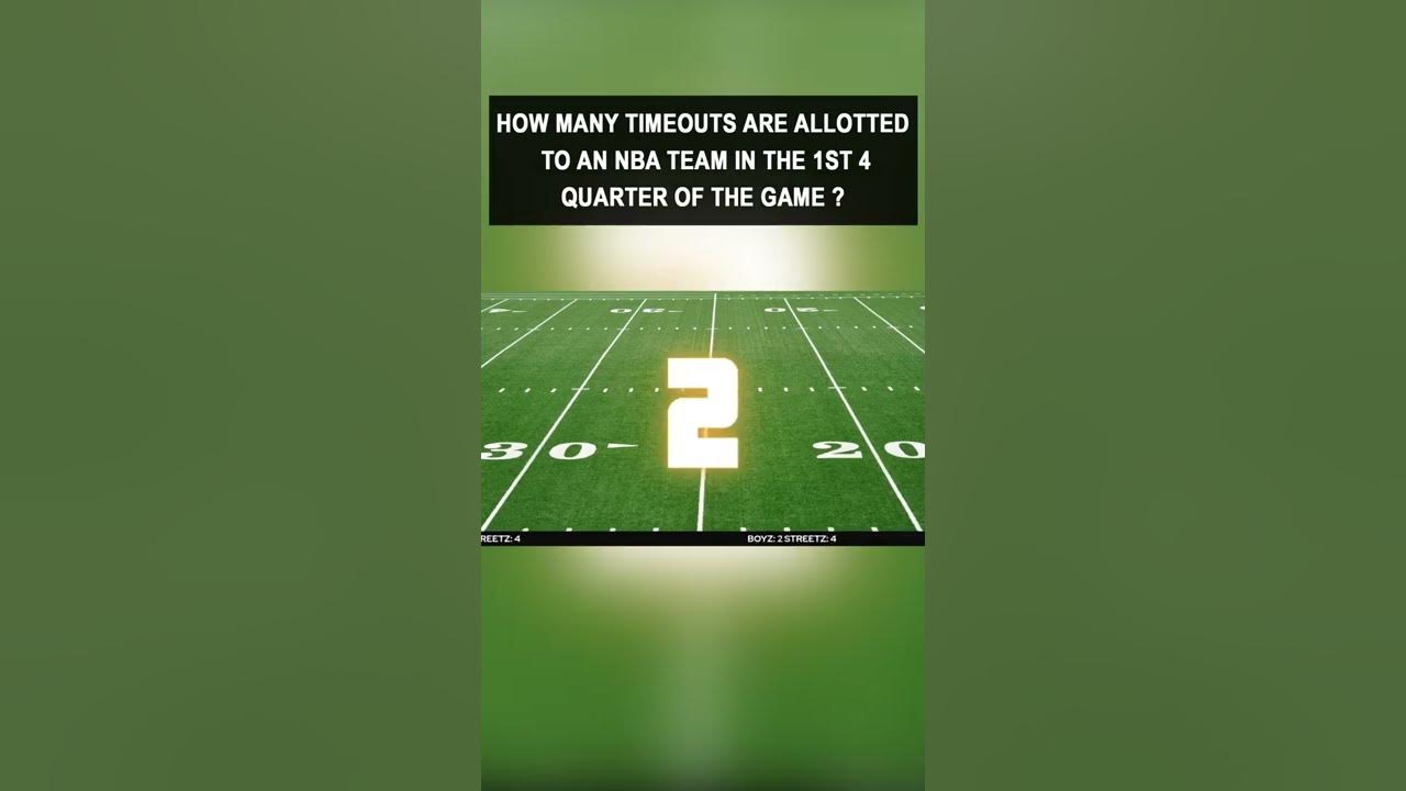 how many timeouts are allotted to an NBA team in the 1st 4 quarter of