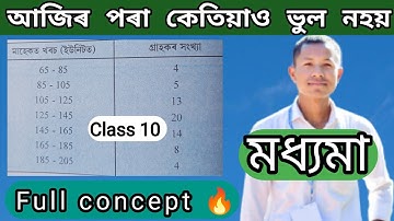 Class 10 !! Ex-14.3.Q.1 Median (মধ্যমা) (full_Concept)🔥 Assamese madium!! HSLC 2023