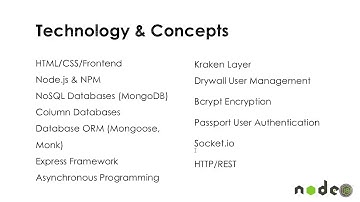 Learn Nodejs by building 12 projects - learn Node.Js