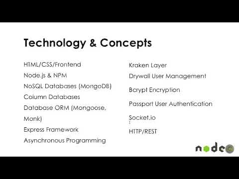 Learn Nodejs by