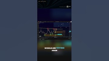 $LINK: Chainlink Analysis: Ready for a Skyrocketing Move? | Key Support Levels