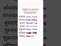 #Best #6 #Day #Workout #plane #short #video #viral #youtube ￼