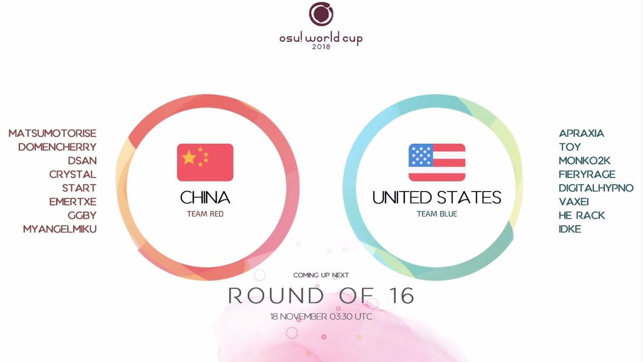 osu! World Cup 2018: Round of 16: China vs United States