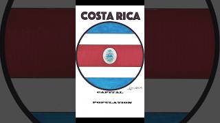 Costa Rica 🇨🇷 Flag Art. #costarica #travel #tourism