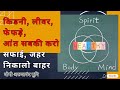 बॉडी डिटॉक्स कैसे करें: body detox kaise kare