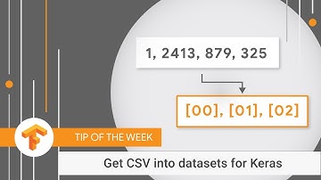 Quickly get CSV into datasets for Keras (TensorFlow Tip of the Week)