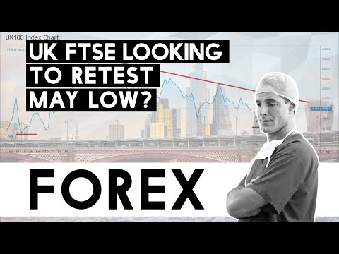 UK FTSE looking to retest May low?