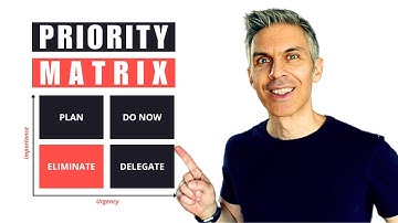 The Priority Matrix: Organize Work Like a Pro