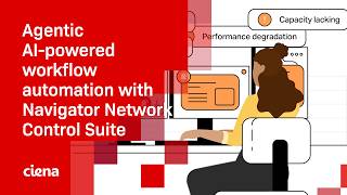 Agentic AI-powered workflow automation with Navigator Network Control Suite