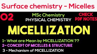 Micellization - Concept + Structure ~ Mechanism of Micellization •MSc Chemistry• SURFACE CHEMISTRY•