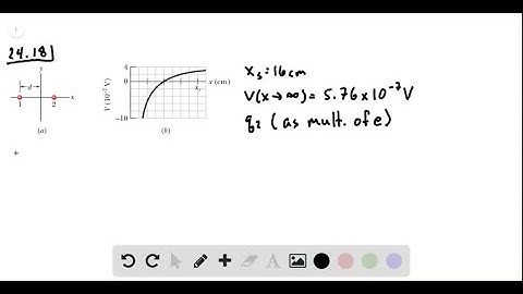 True or False? In Exercises 85-90 , determine whether the statement is true or false. If it is fals…