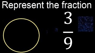 Represent 3/9 graphically . Graphic representation of fractions, graph
