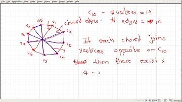 Video_33:  Petersen graph is non Hamiltonian