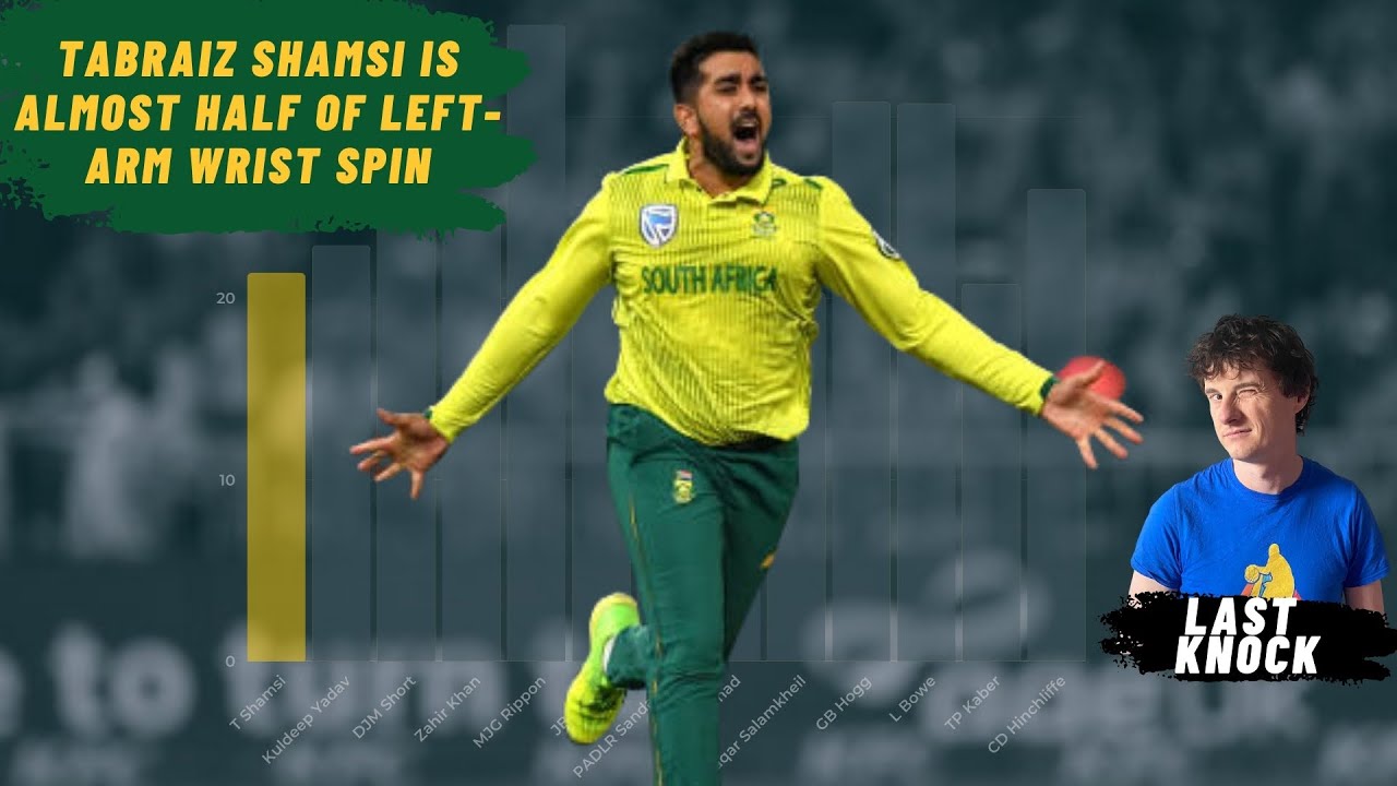 Tabraiz Shamsi is almost half of left-arm wrist spin | 