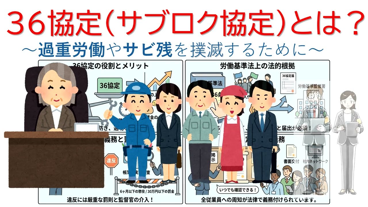 社會勞働研究 第36卷 第4号 1990年 My Workplace Environment File: 36 Agreement 20260430 - YouTube