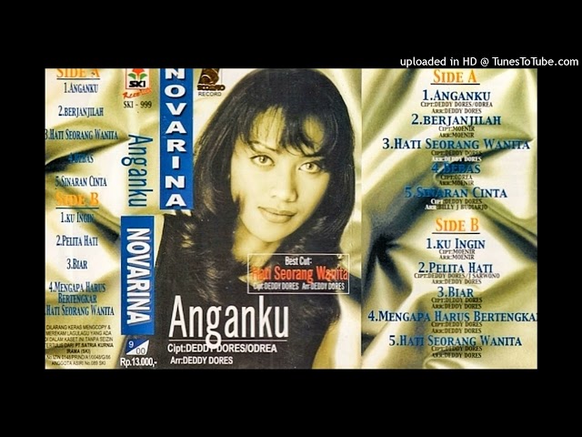 Novarina - Anganku (1999) class=