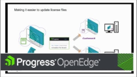 OpenEdge: Updating Licenses Made Easier