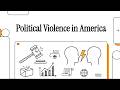 Political Violence in America: Lessons and Public Perceptions