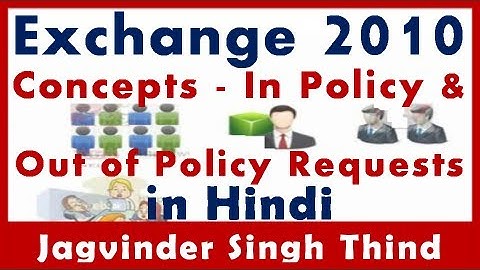 ✅ what is Concept of In-Policy Requests and Out-of-Policy Requests in Exchange Server 2010 in hindi