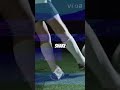 How To Make CLEAN Football Edits #footballedit #editingtutorial #messi #football #viral #ronaldo
