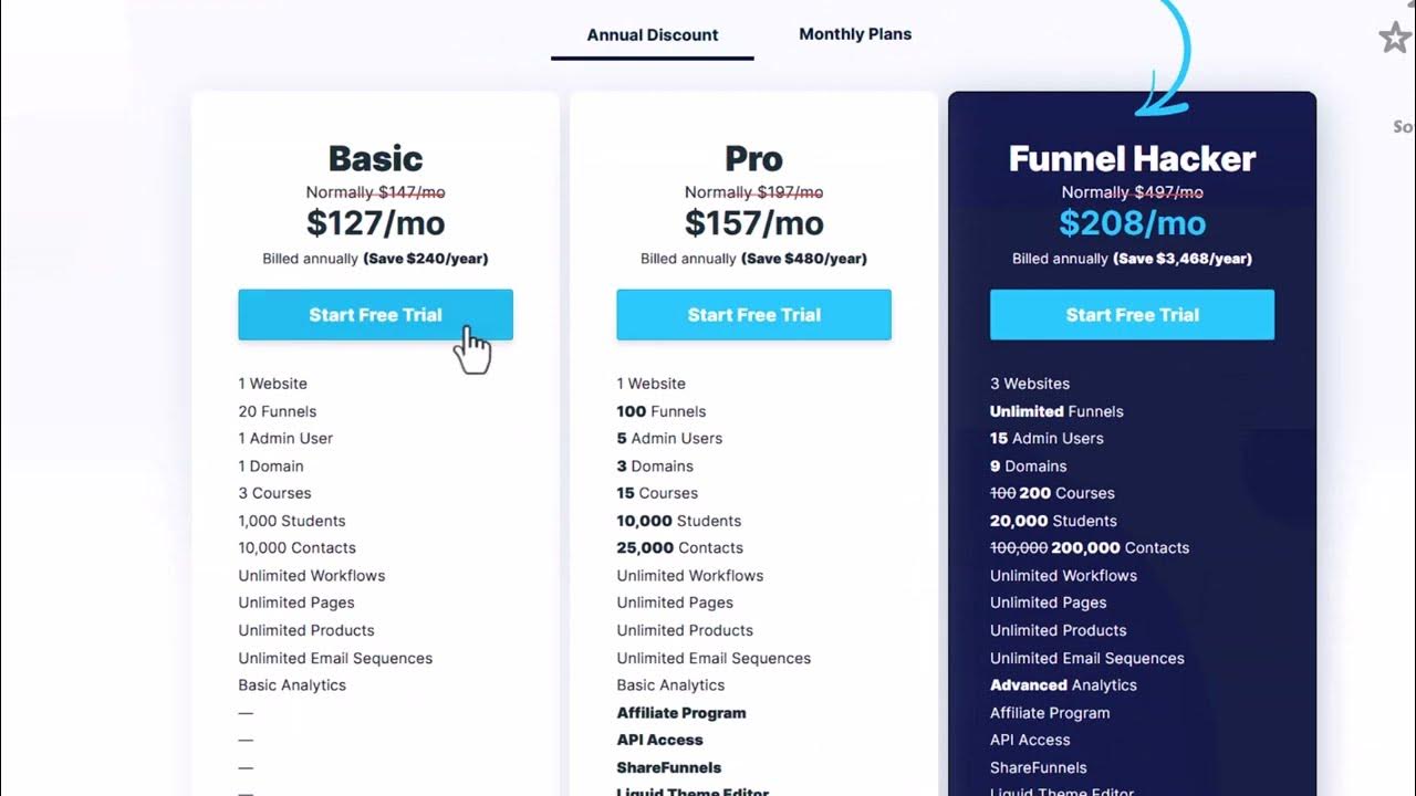 How much do clickfunnels cost ? Click funnels 2.O Pricing 2024 YouTube