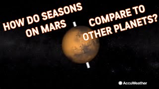 Mars' seasons compared to other planets including Earth