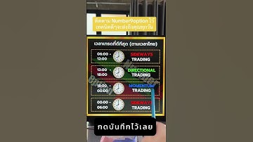 เทรดเวลาไหนดีที่สุด #จุดเข้าแม่นๆ #สอนเทรด #iqoption  #binaryoptions #number9option #forex #quotex