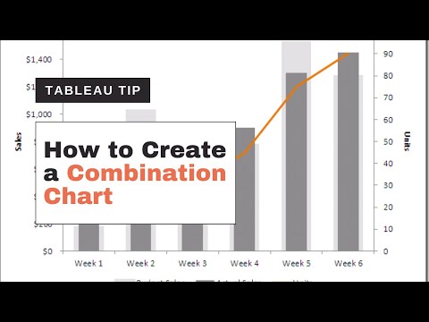 How to Create a Combination Chart with Overlapping Bars & a Line