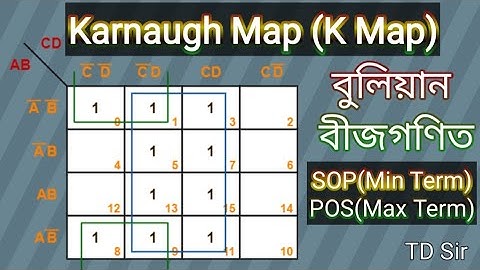 কে ম্যাপ এর মাধ্যমে বুলিয়ান সমীকরণের সমাধান || Karnaugh Map (K Map) || Boolean Algebra ||  TD Sir