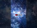 The Number Is Insane 🤯 How Many Planets Exist in the Universe? | Neil Tyson #astrophysicist