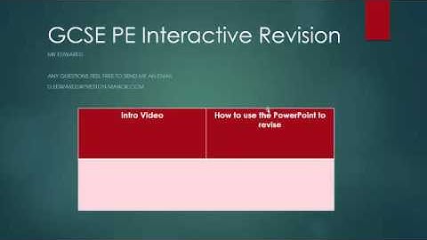 Intro video for my Interactive GCSE revision PowerPoint