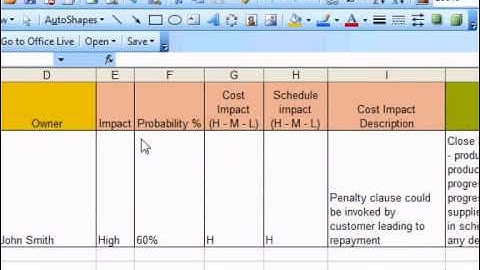 Example Risk Register how to create a risk register using excel