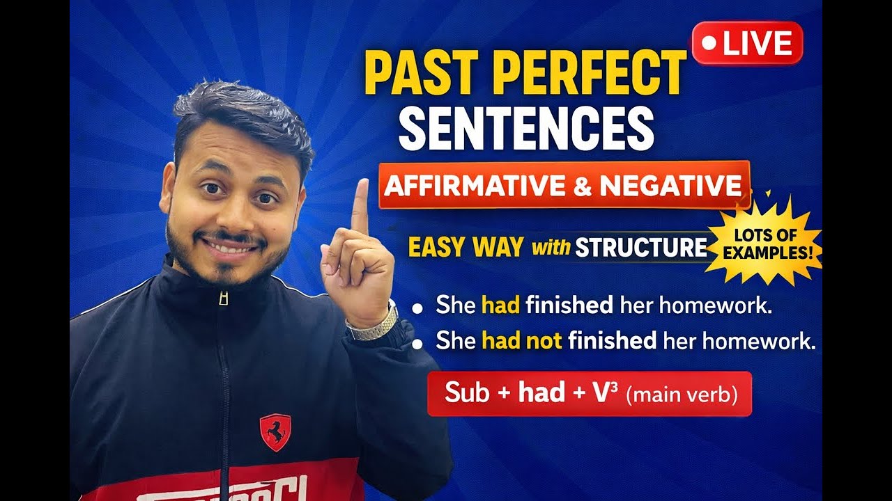 Past Perfect Tense | Affirmative & Negative Sentences | Easy Structure ...