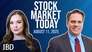 Indexes Lose Ground As Breadth Deteriorates: Medpace, Oracle, Tesla In Focus | Stock Market Today