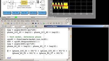 Hydraulic Valve Parameters: Frequency Response
