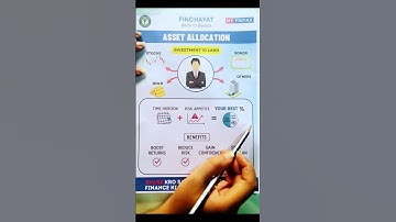 What is Asset Allocation? | Smart Investing Explained with Examples | #finchayat #ytshorts #shorts