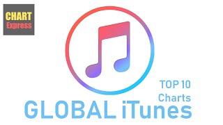 Global iTunes Charts | Top 10 | 11.10.2020 | ChartExpress