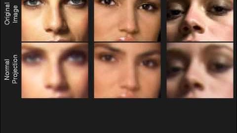 Projection Defocus Analysis: SIGGRAPH Video