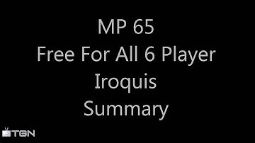 MP 065 Summary (Civilization V Brave New World 6 Player Free For All) Gameplay/Commentary