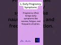 Early Pregnancy Symptoms