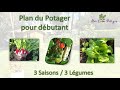 Plan du potager dbutant   1er carr