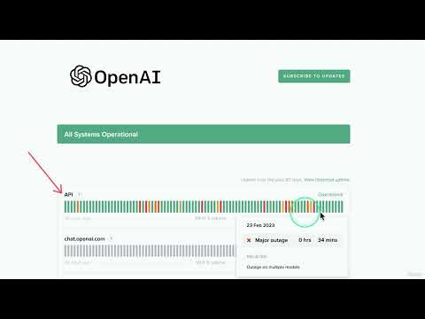 13 OpenAI API Status