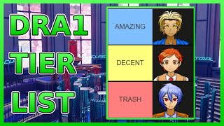 Danganronpa Another Despair Academy Characters Ranked