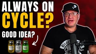 On Steroids 24/7: Should You EVER Take a Break?
